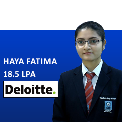 Haya Fatima